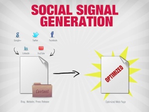 social-signals-generation